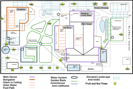 Harvesting Civic Culture in a Neglected Filbert Grove Image